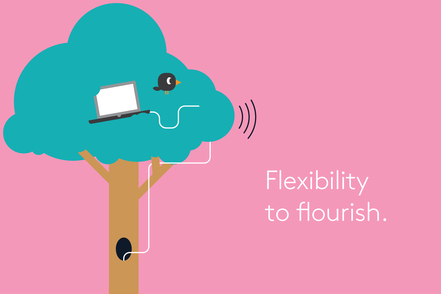 EVP Flexibility To Flourish